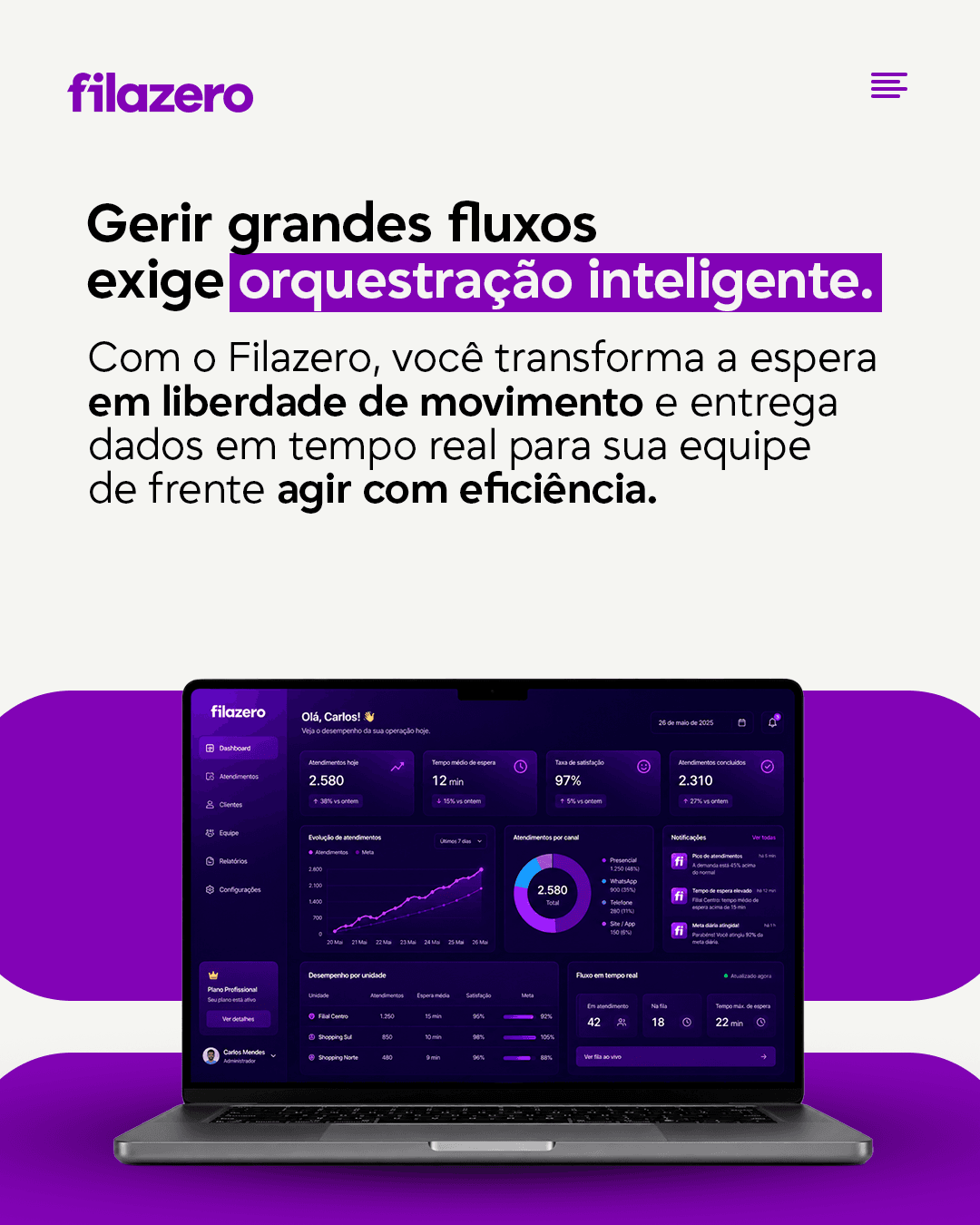 Fila Zero — peça 15