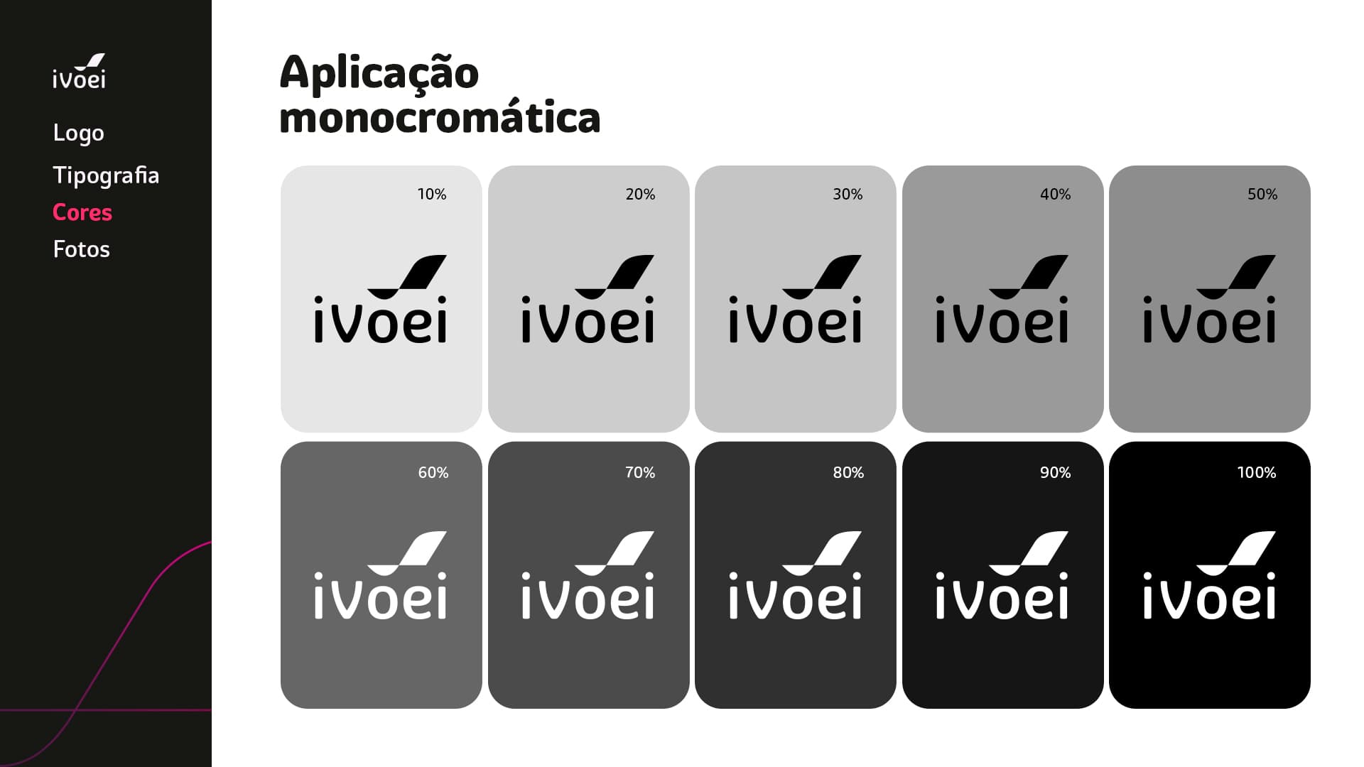 iVoei — peça 12